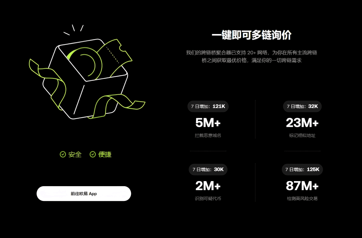 欧交易所app下载官方网址